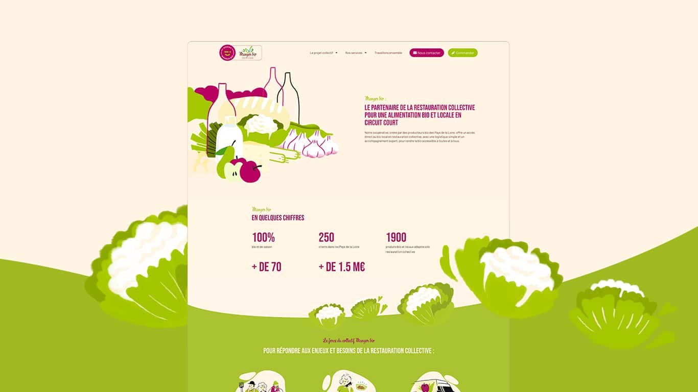 Webdesign site internet bio